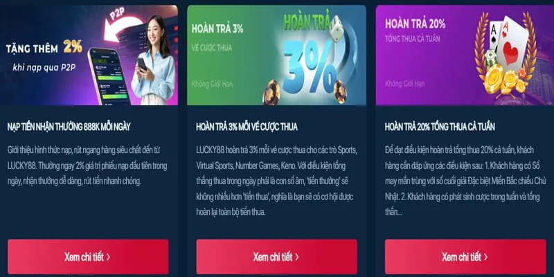 Hoàn trả hàng ngày 789live